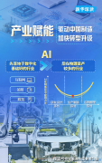 智能驾驶从容应对